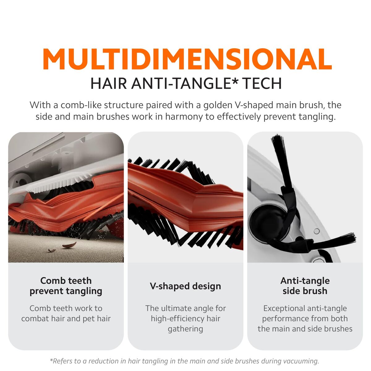 Robot Vacuum Cleaner Xiaomi BHR084AEU-6