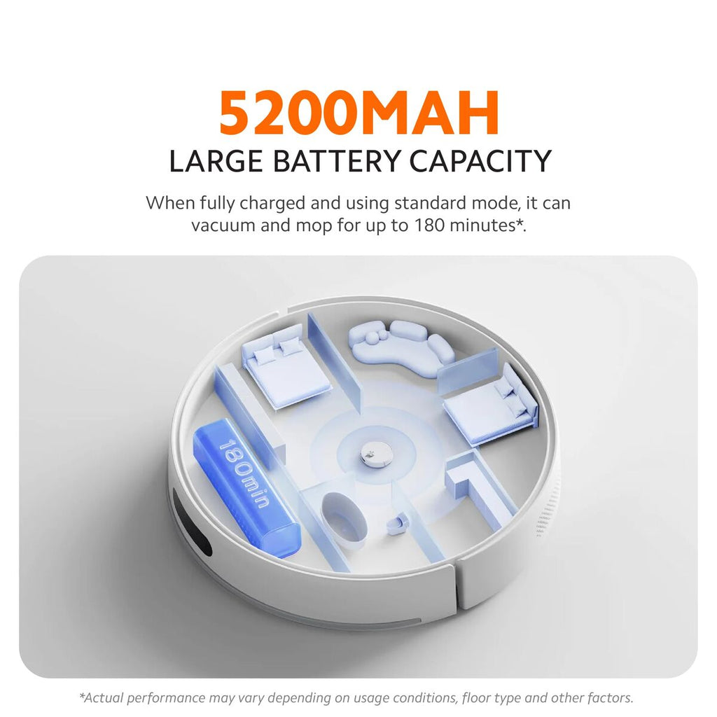 Robot Vacuum Cleaner Xiaomi BHR084AEU-5