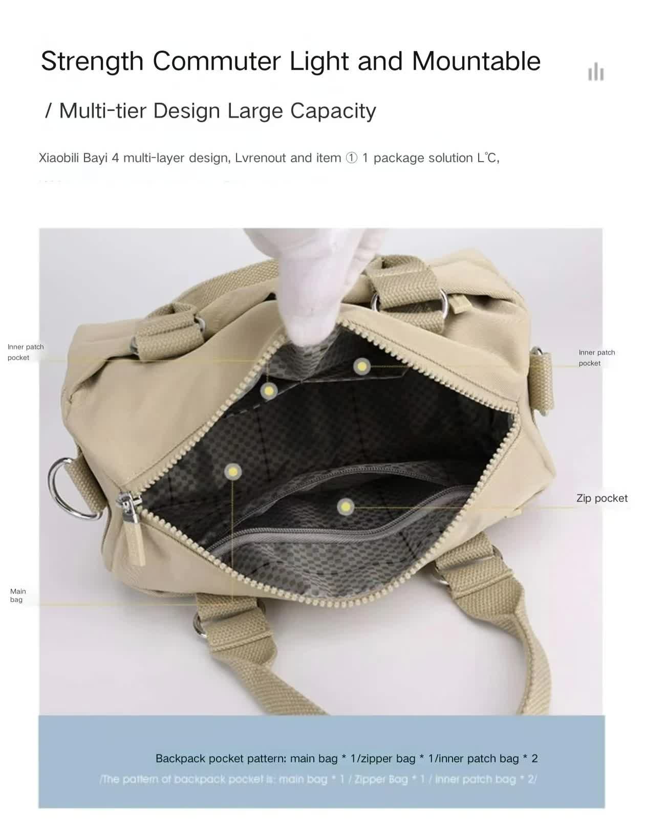 NNEDSZ 0486# Black Multifunctional Nylon Shoulder Bag - Lightweight and Spacious Handbag for Women, 27x18x14cm-4